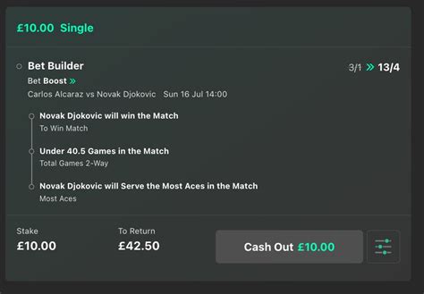 bet365 winner.